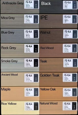 Co-Extrusion WPC Decking for Outdoor Use