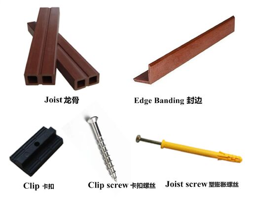 Anti-UV WPC Composite Flooring for Outdoor