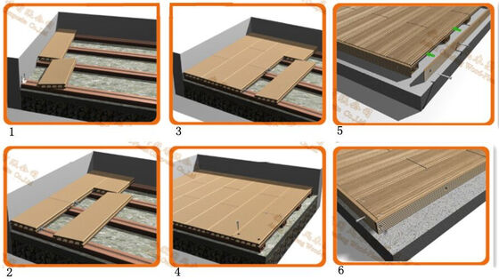 Anti-UV WPC Composite Flooring for Outdoor
